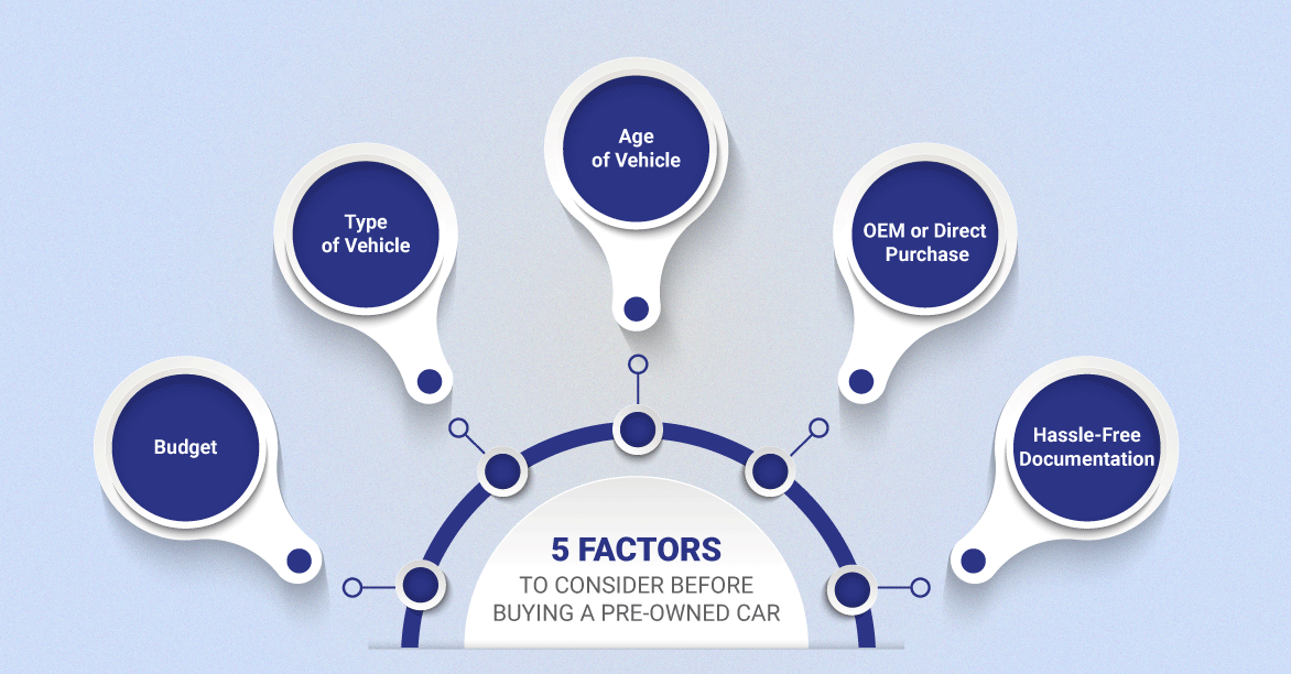 5-factors